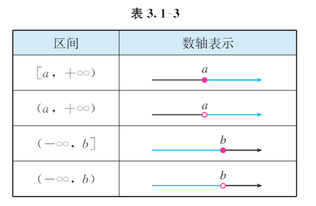3.1-3.png